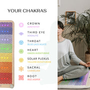 Rainbow Chakra Mat™ — PEMF, Far Infrared Heat, Red Light & Gemstone Therapy