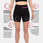Supacore Mary CORETECH® Postpartum & POTS Compression Shorts