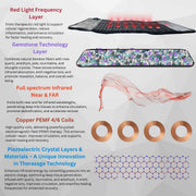 TheraPro™ PEMF, Infrared & Red Light Therapy Recovery Pad - Large