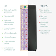 TAJ Bed Series Mattress Toppers | PEMF & Far Infrared Heat Therapy